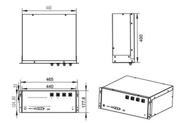 Battery Size