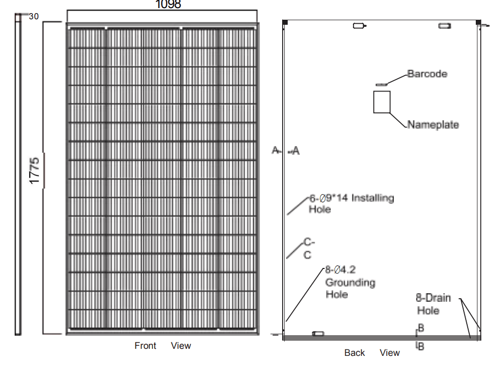 DIMENSIONS OF PV Module